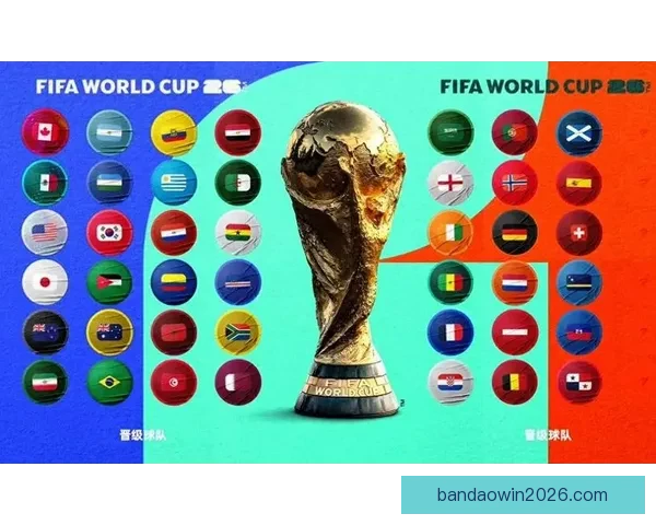 2026世界杯赛前深度竞猜与球队夺冠走势全面解析
