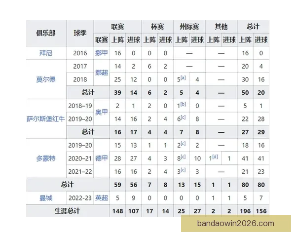 世界杯足球赛事竞猜平台最新玩法攻略全解析