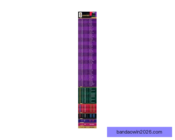 2026世界杯赛事数据统计与分析：球队表现、进球数与战术趋势全解析