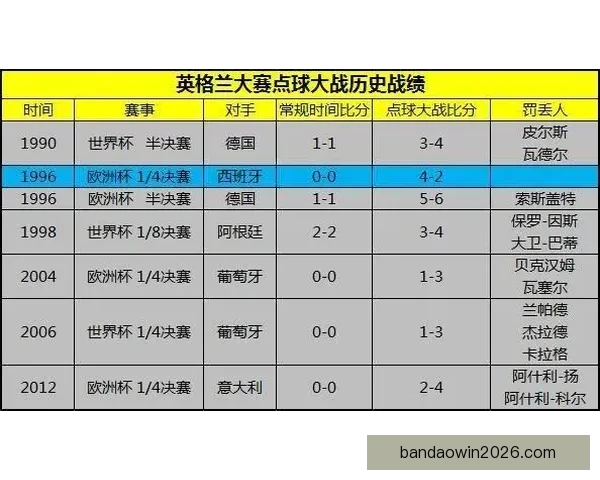 世界杯竞猜胜负平台全新玩法解析与实用策略指南