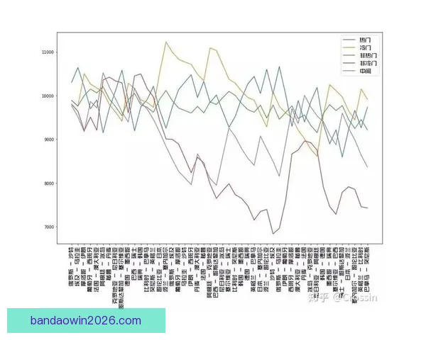 体育竞猜赔率全解析：掌握技巧提升胜率与收益指南
