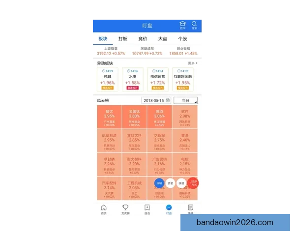世界杯竞猜赔率解析与热门赛果预测全方位指南