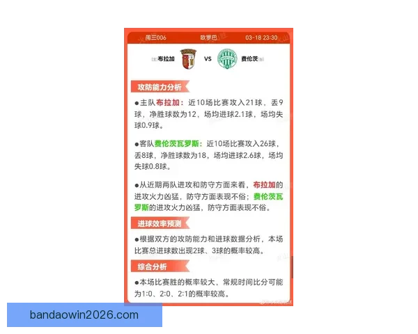 世界杯竞猜赔率解析与走势预测：揭示最具潜力球队与热门投注策略