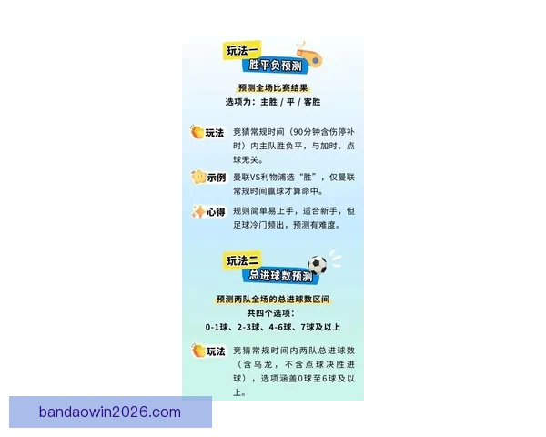 体育竞猜赔率分析与投注策略探索：如何在复杂市场中获得最佳回报