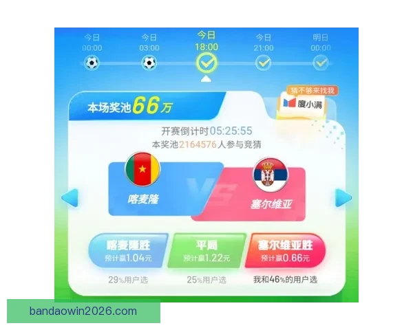 世界杯竞猜赔率大比拼分析 各大平台赔率对比与趋势解读