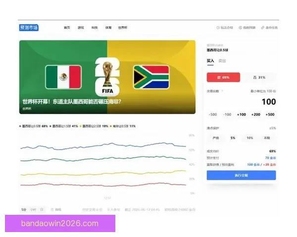 世界杯竞猜签到奖励活动震撼开启每日签到赢取丰富豪礼助你预测赛况