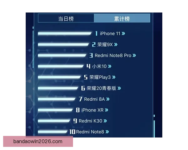 世界杯赛果预测大揭秘：精准竞猜策略助你赢取冠军荣耀